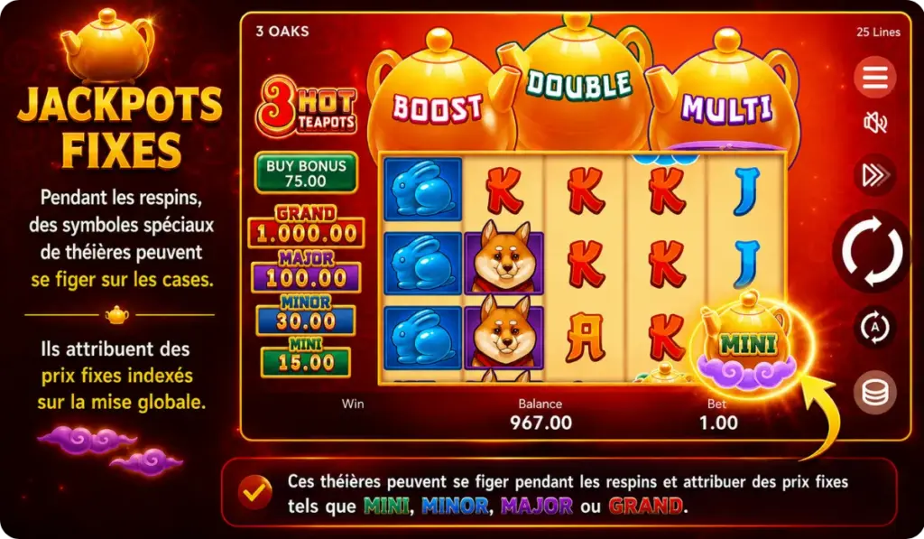 3 Hot Teapots Jackpots fixes